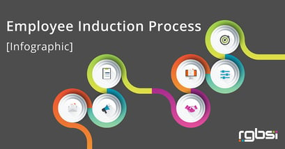 Employee-Induction-Process---1200x628