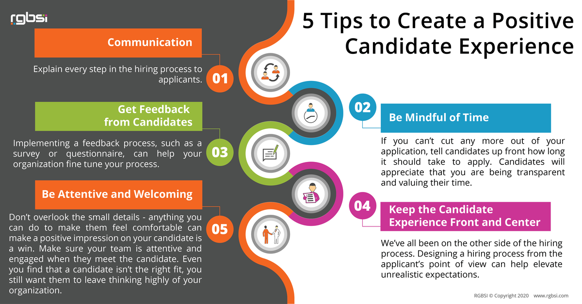 positive candidate experience INFOGRAPHIC