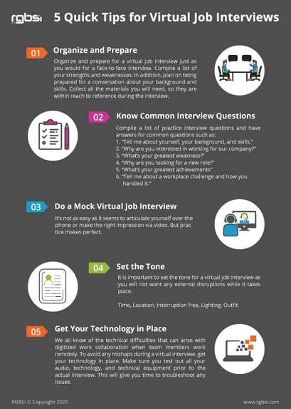 Infographic: 5 Quick Tips for Virtual Job Interviews