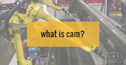 what-is-cam-